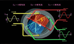 西安西瑪生產(chǎn)的同步電機和異步電機到底哪里不一樣？如何應(yīng)用？——西安博匯儀器儀表有限公司